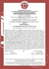 Сертификат соответствия ХАССП. Образец 4